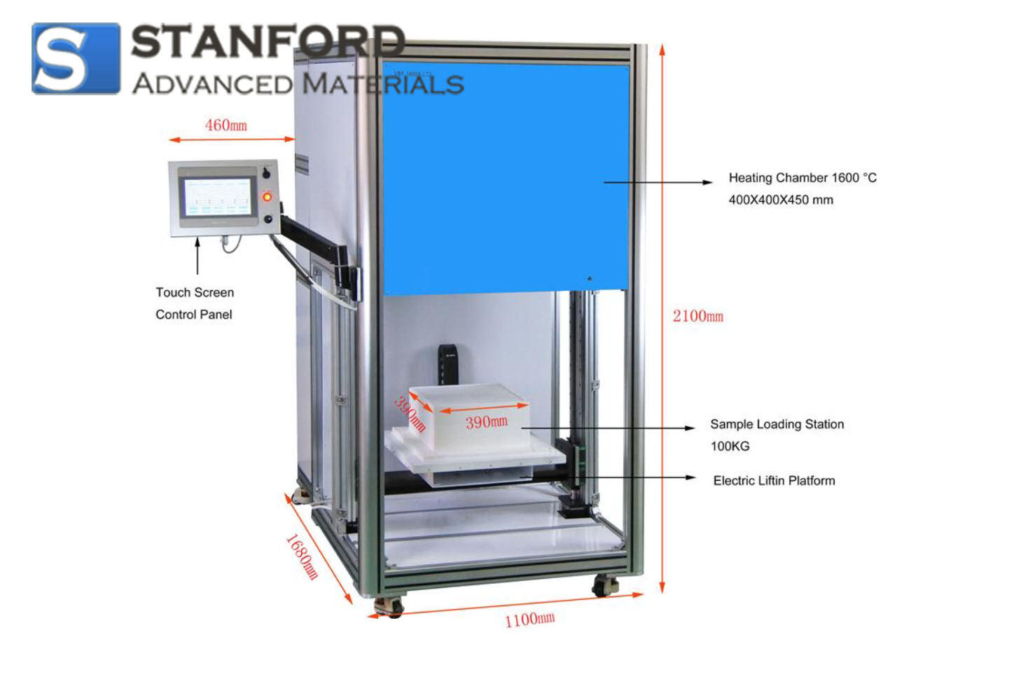 1600C 3-Zone Heated Bottom Loading Box Furnace VBF-1600X-L72